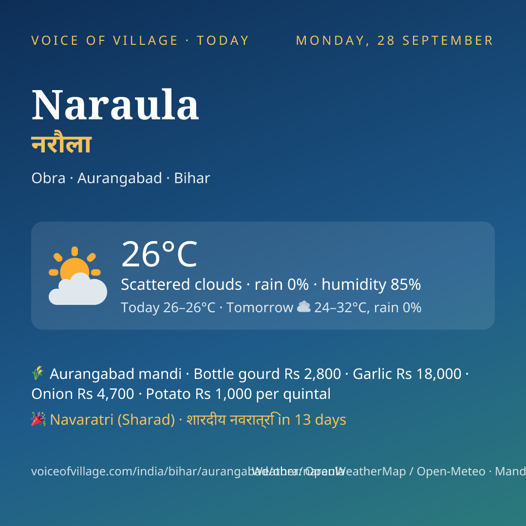 Naraula today