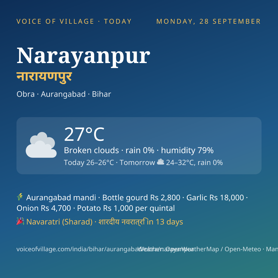 Narayanpur today