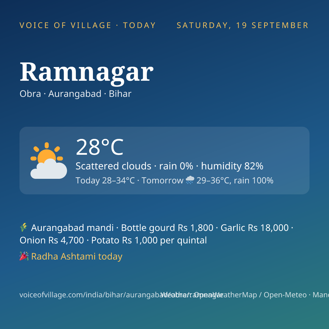 Ramnagar today