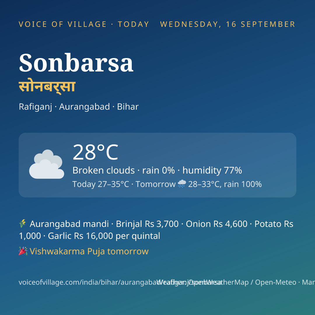 Sonbarsa today