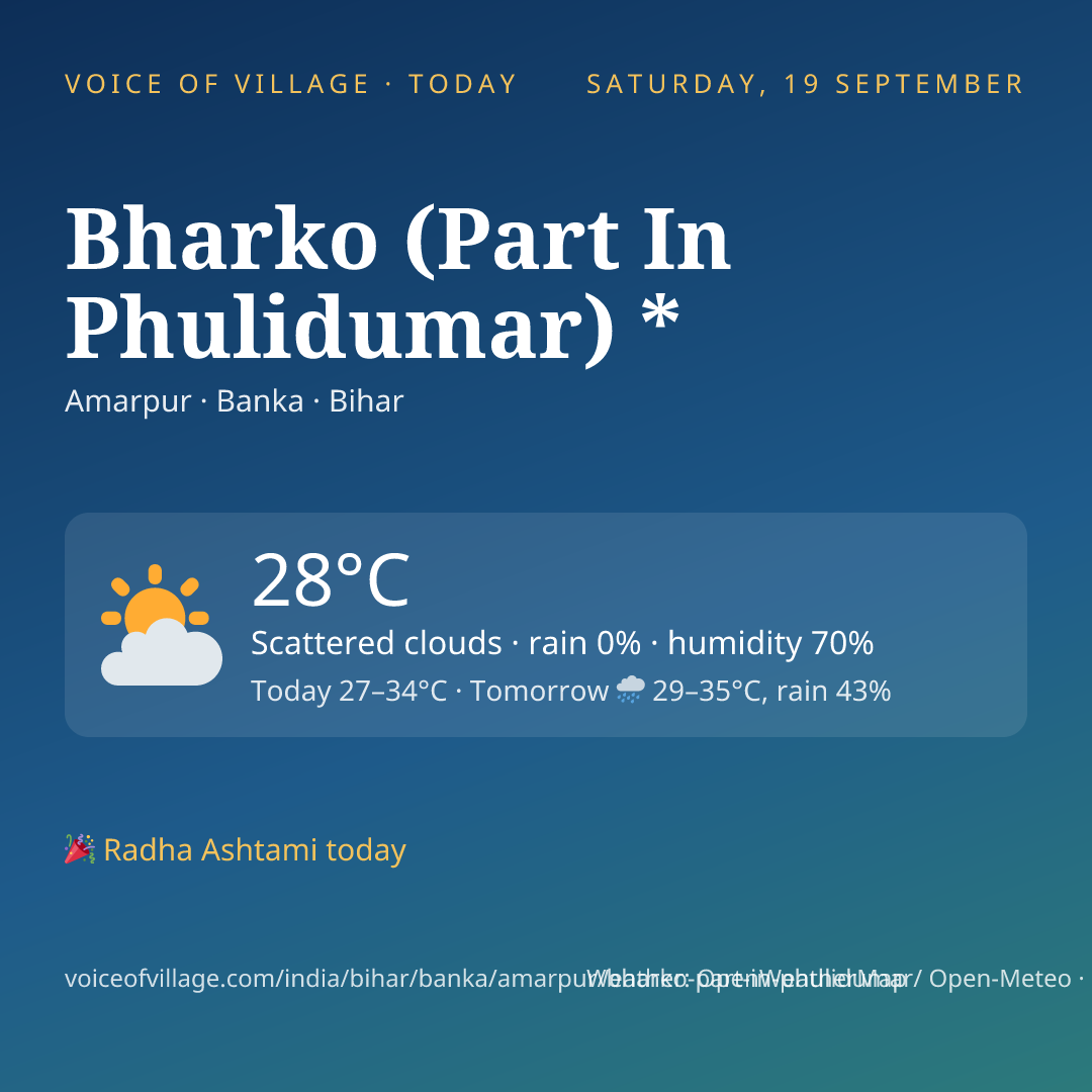 Bharko (Part In Phulidumar) * today