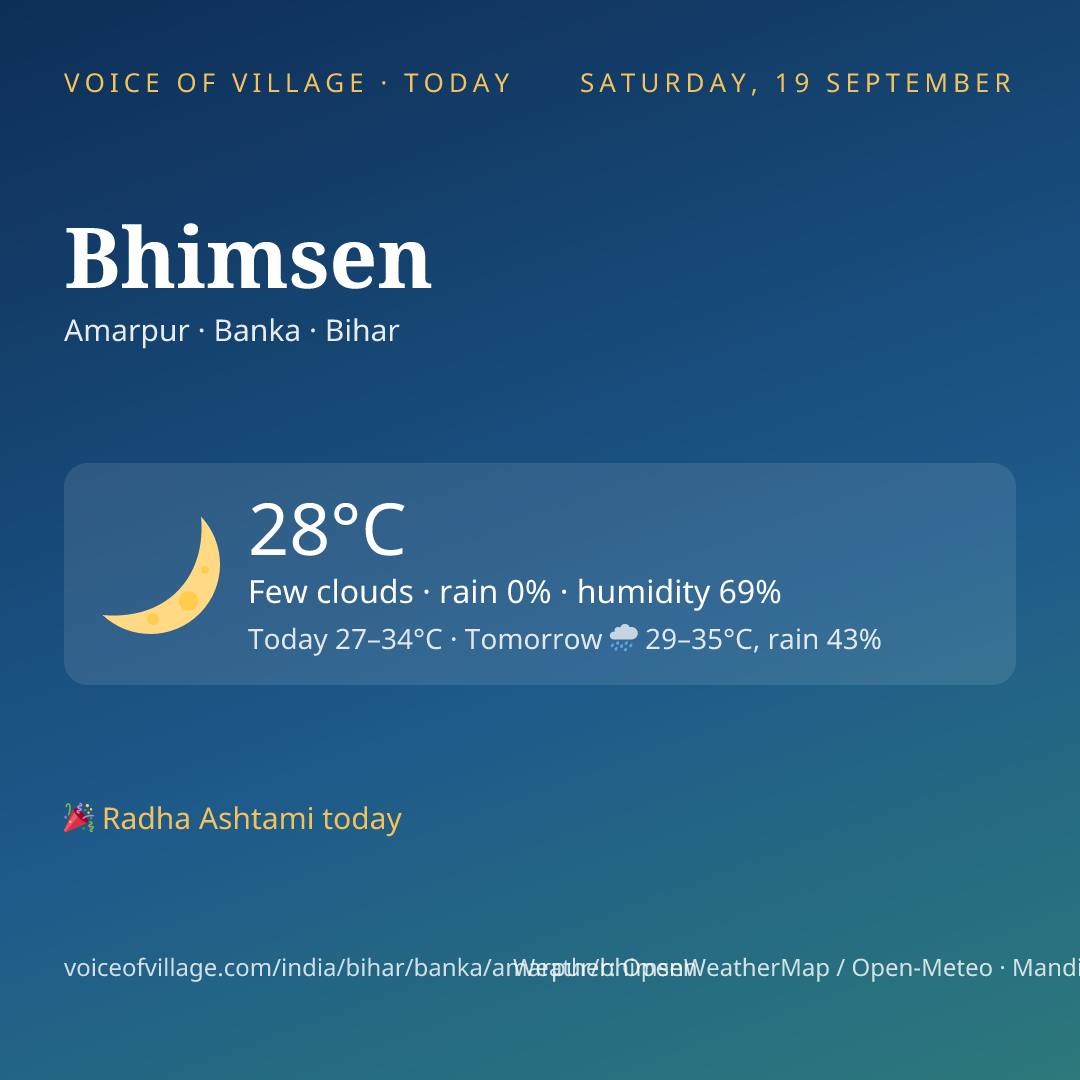 Bhimsen today