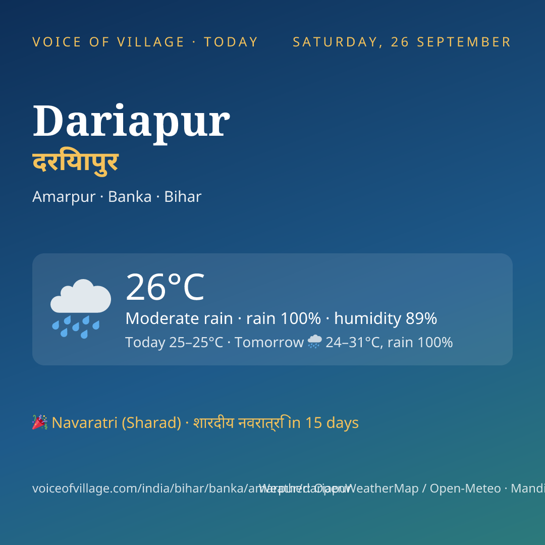 Dariapur today