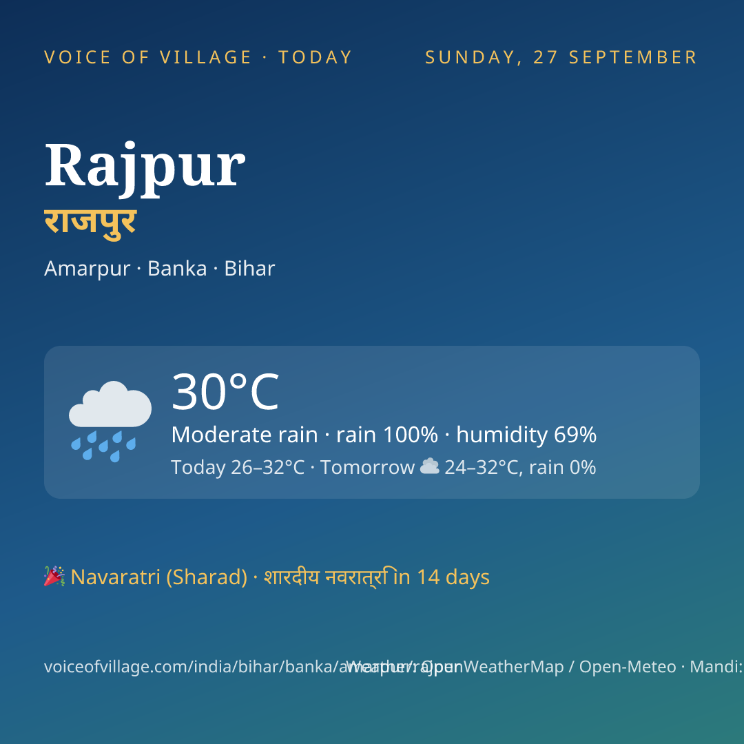 Rajpur today