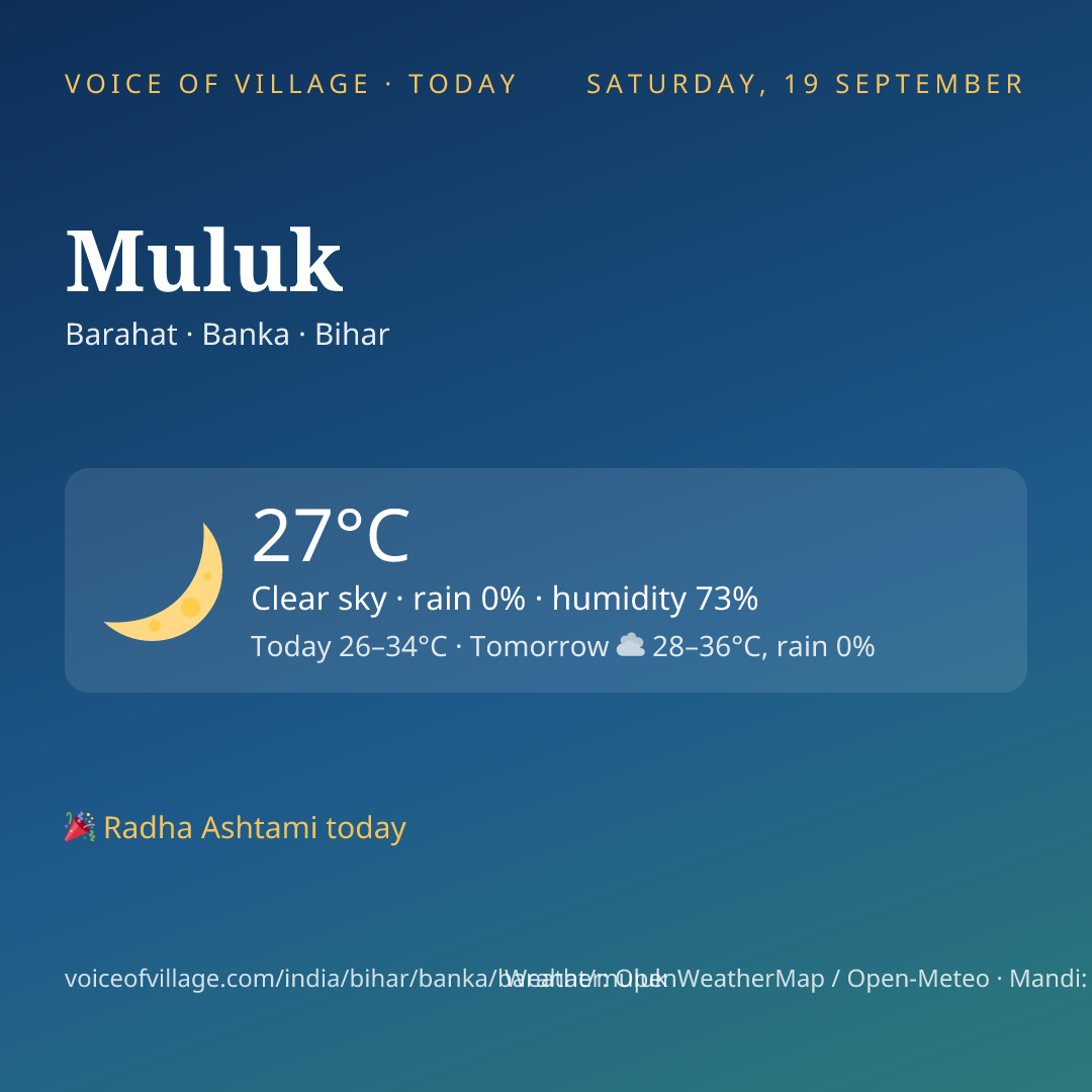 Muluk today