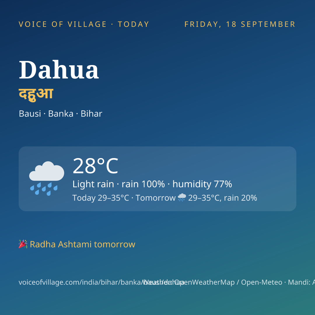 Dahua today