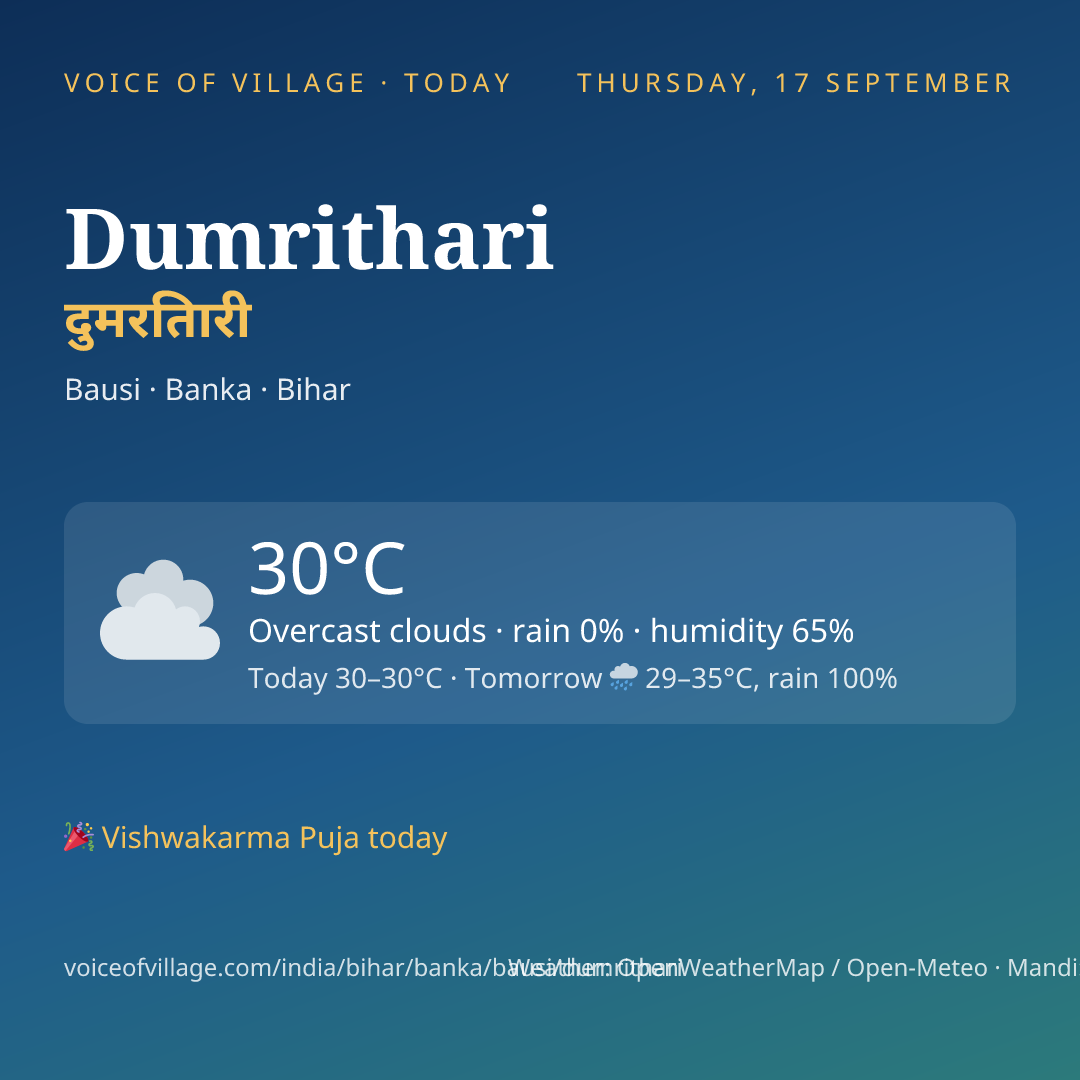 Dumrithari today