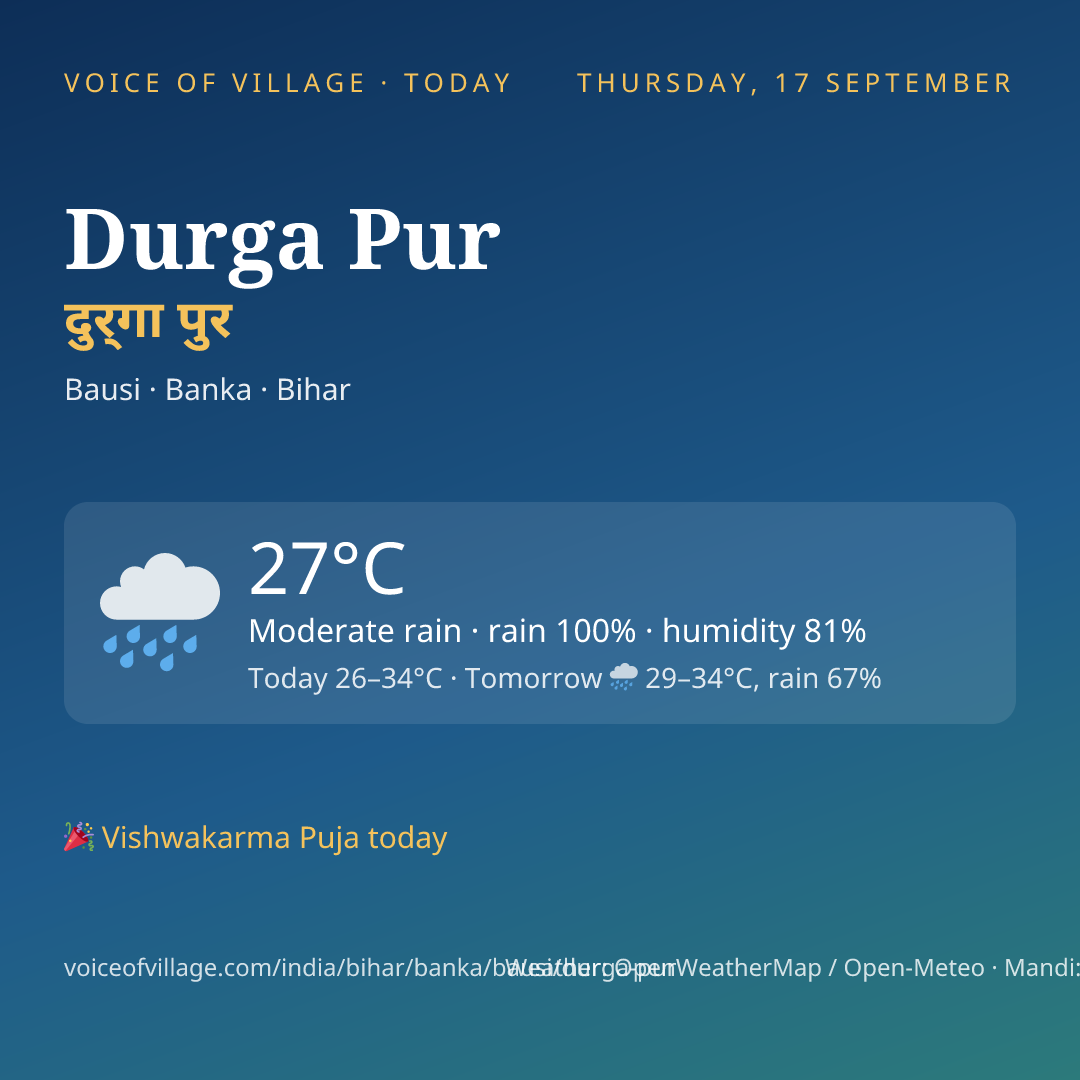 Durga Pur today