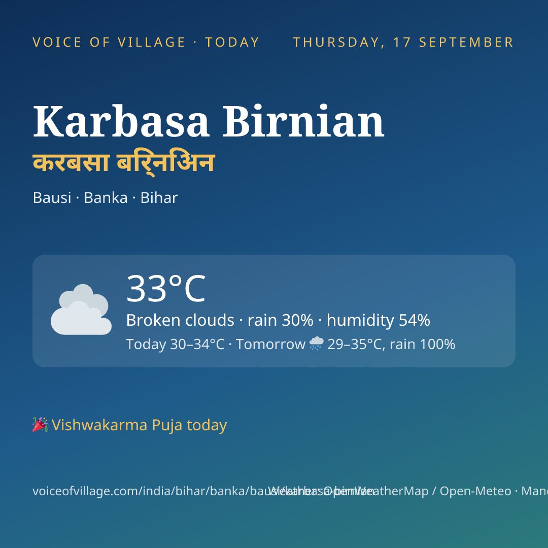 Karbasa Birnian today