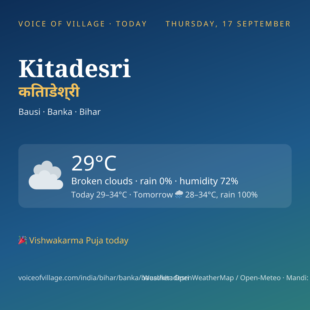 Kitadesri today