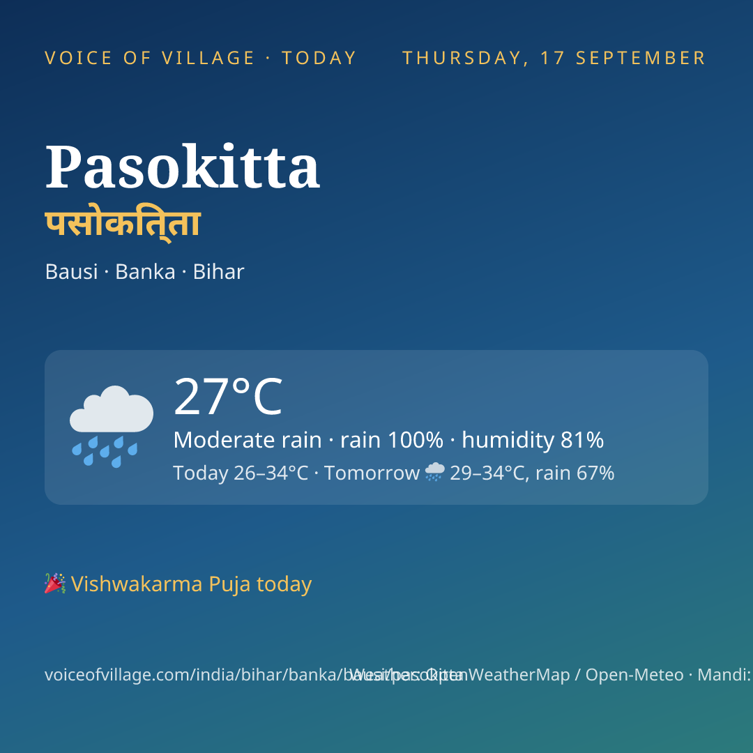 Pasokitta today