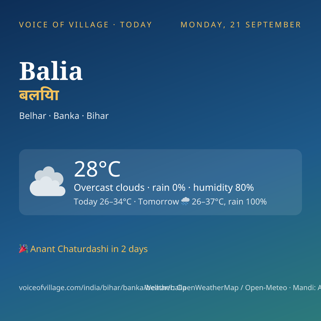 Balia today
