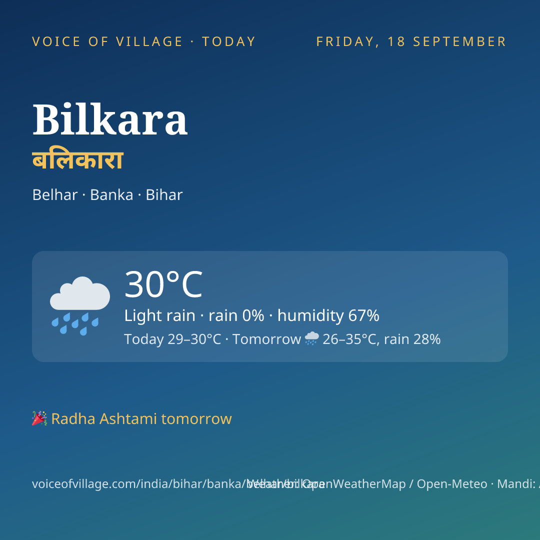 Bilkara today