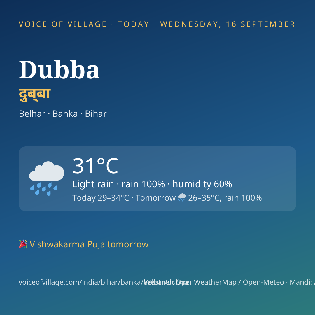 Dubba today