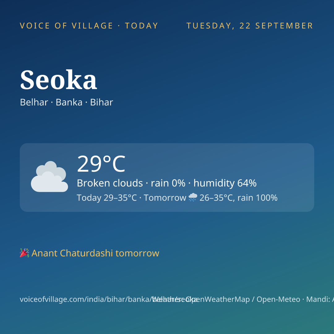 Seoka today
