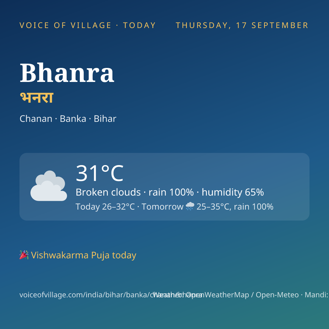 Bhanra today