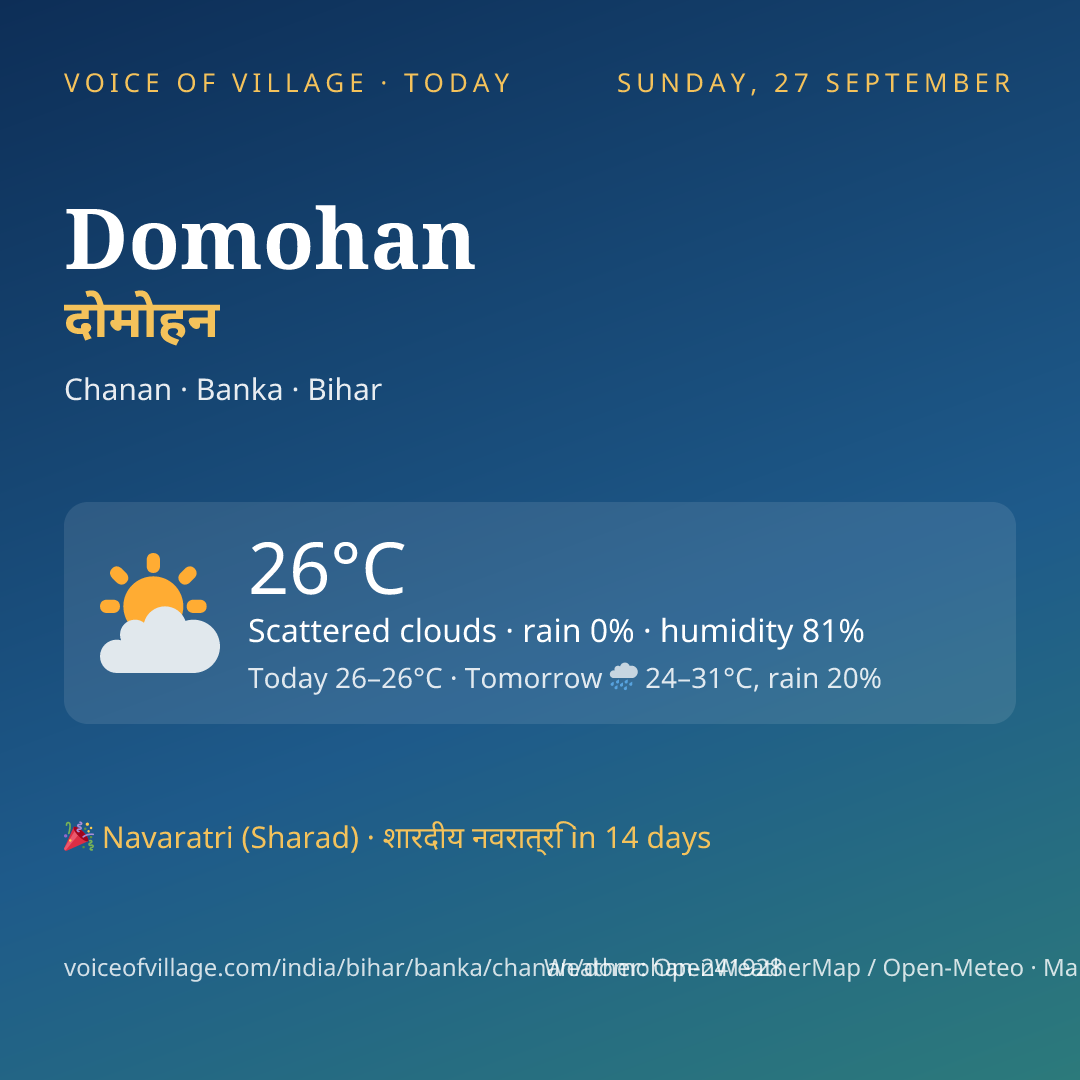 Domohan today