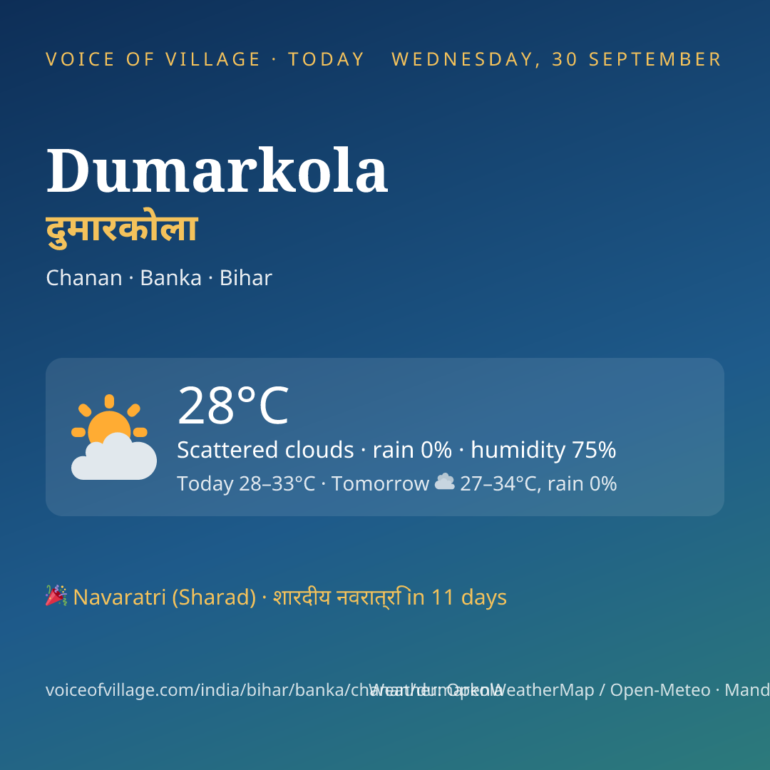 Dumarkola today