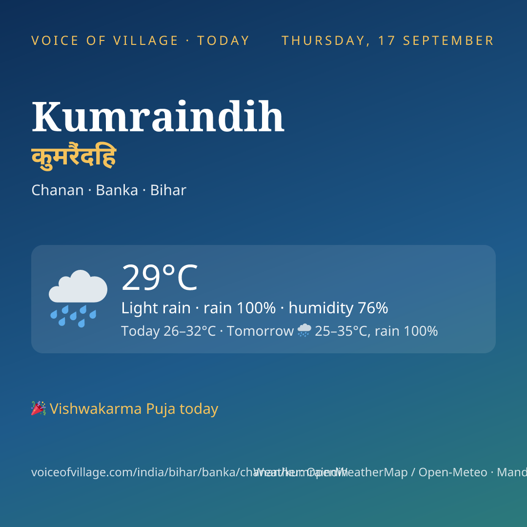 Kumraindih today