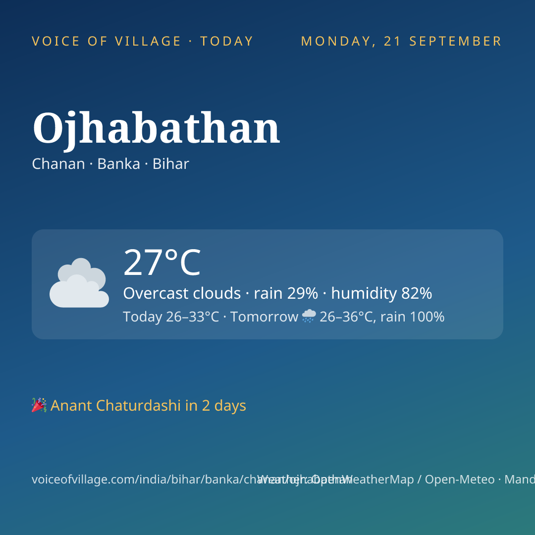 Ojhabathan today