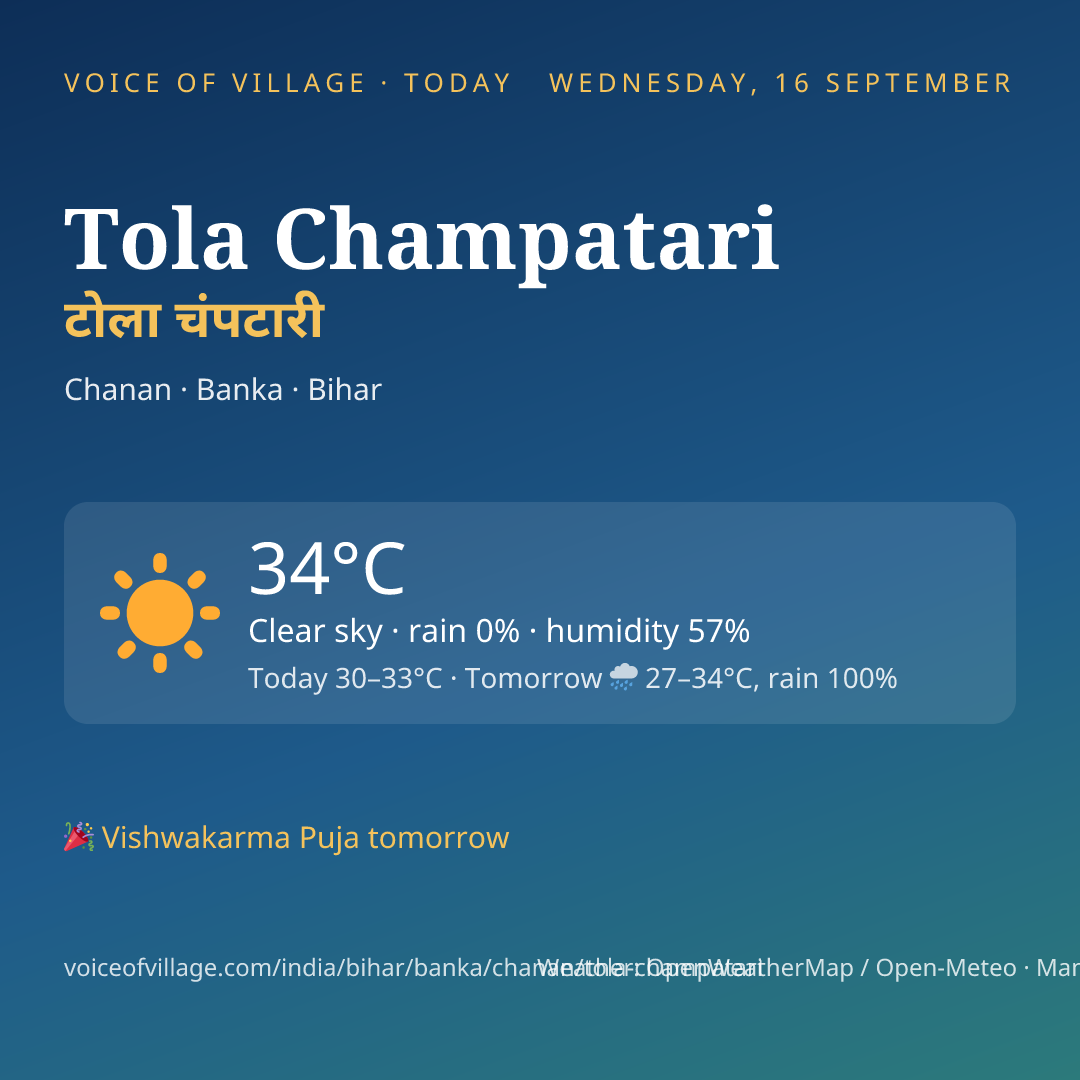 Tola Champatari today