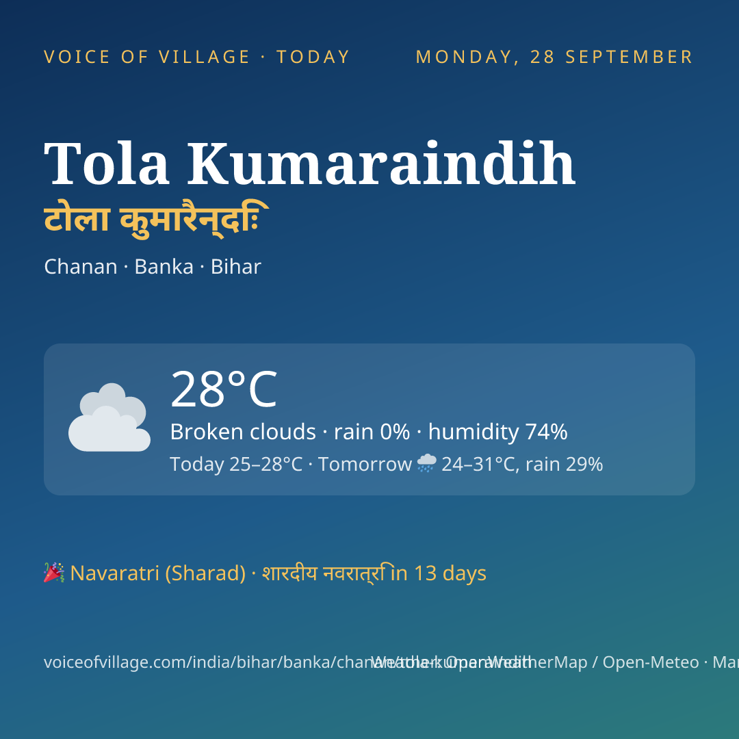 Tola Kumaraindih today