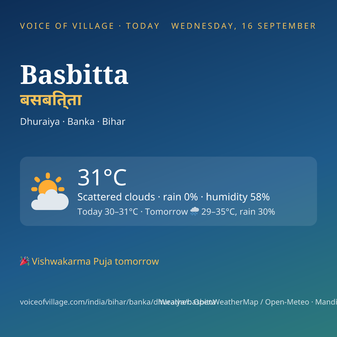 Basbitta today
