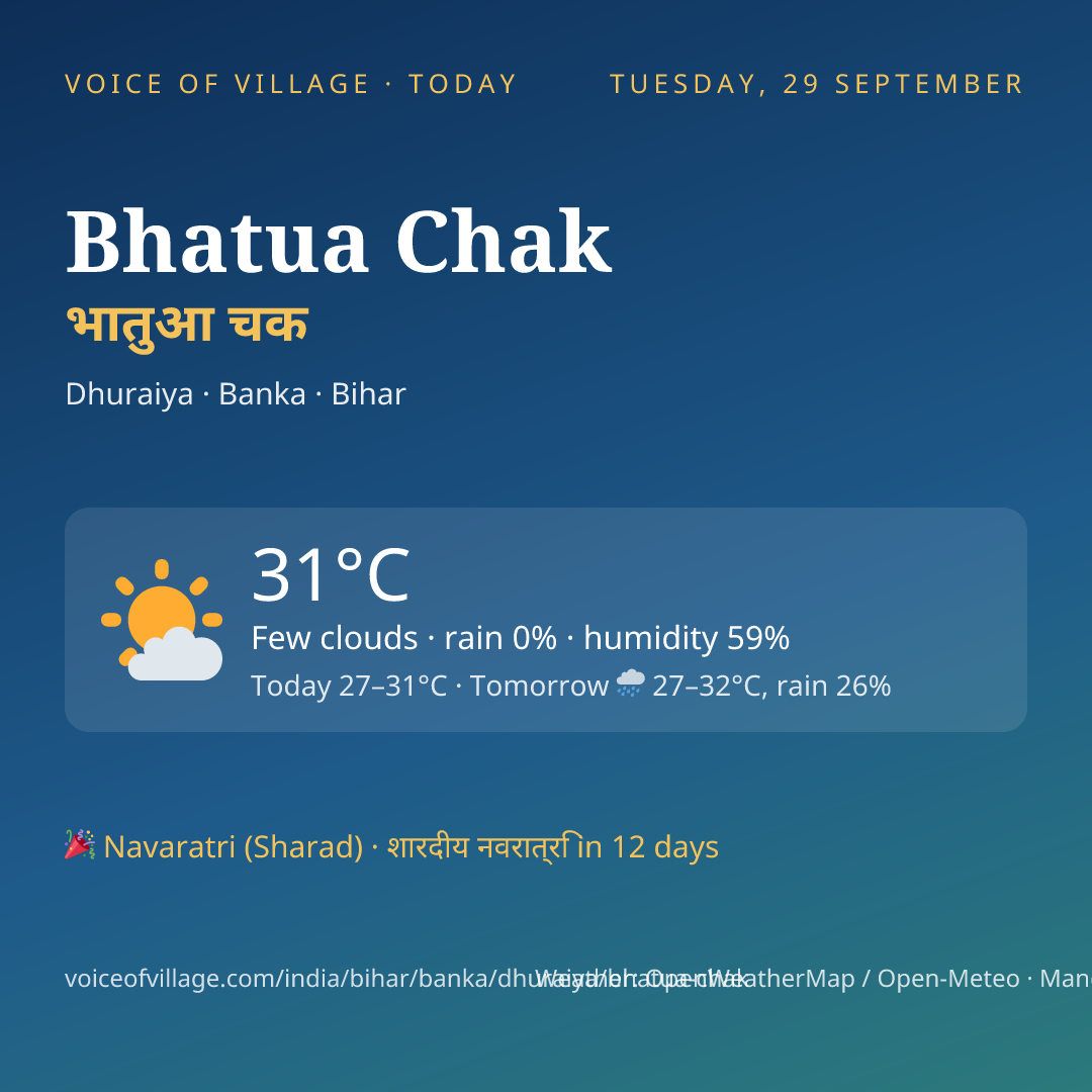 Bhatua Chak today