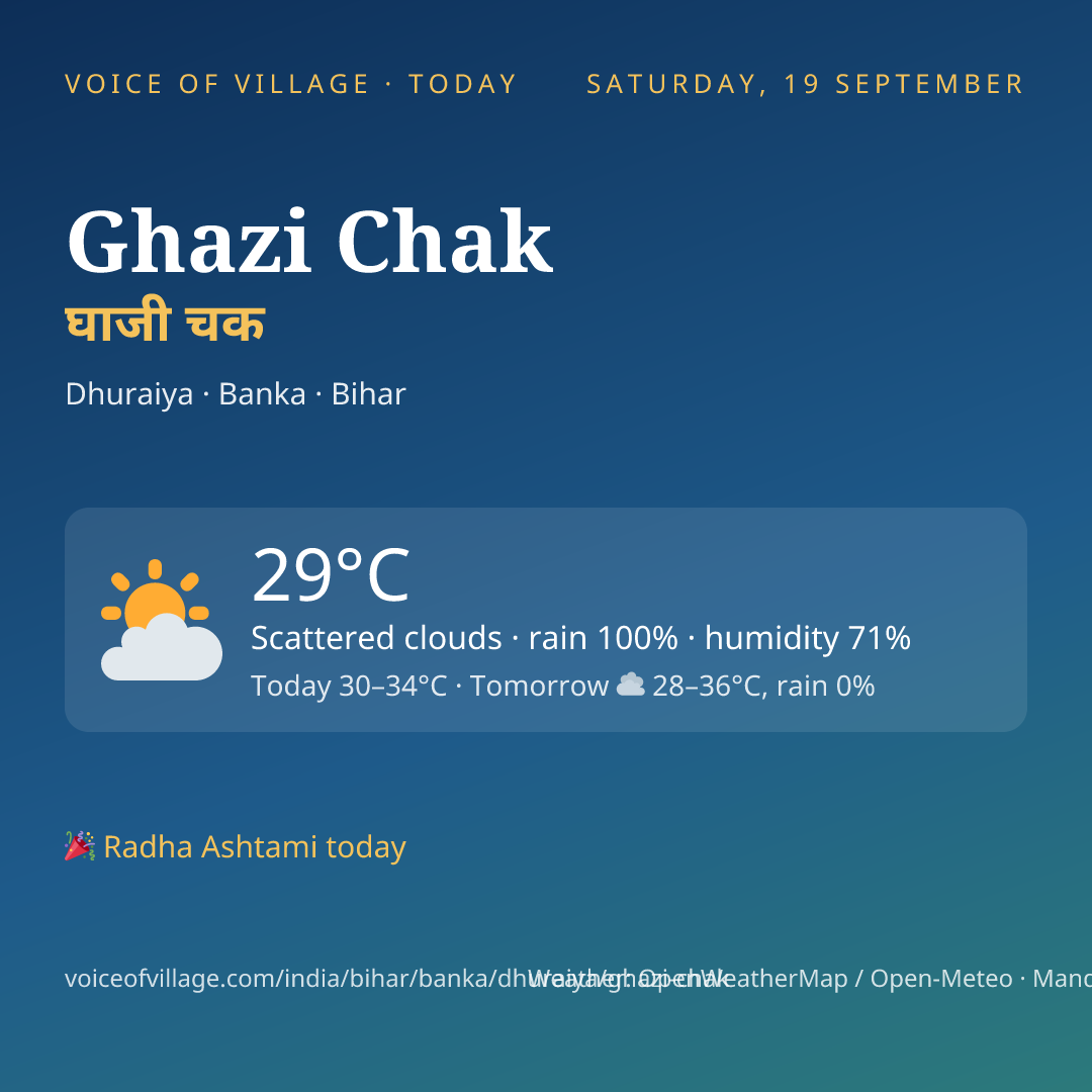 Ghazi Chak today