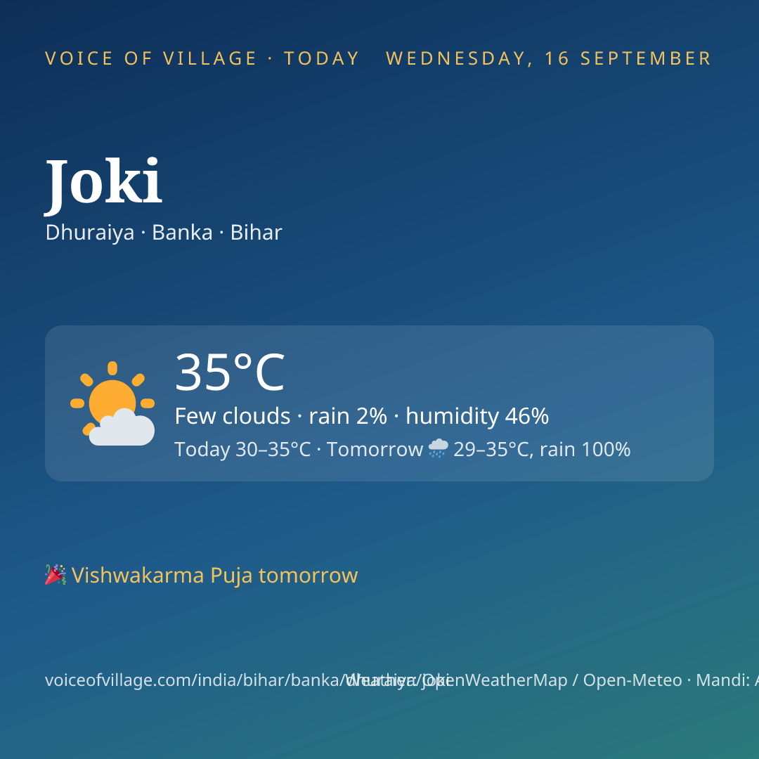 Joki today