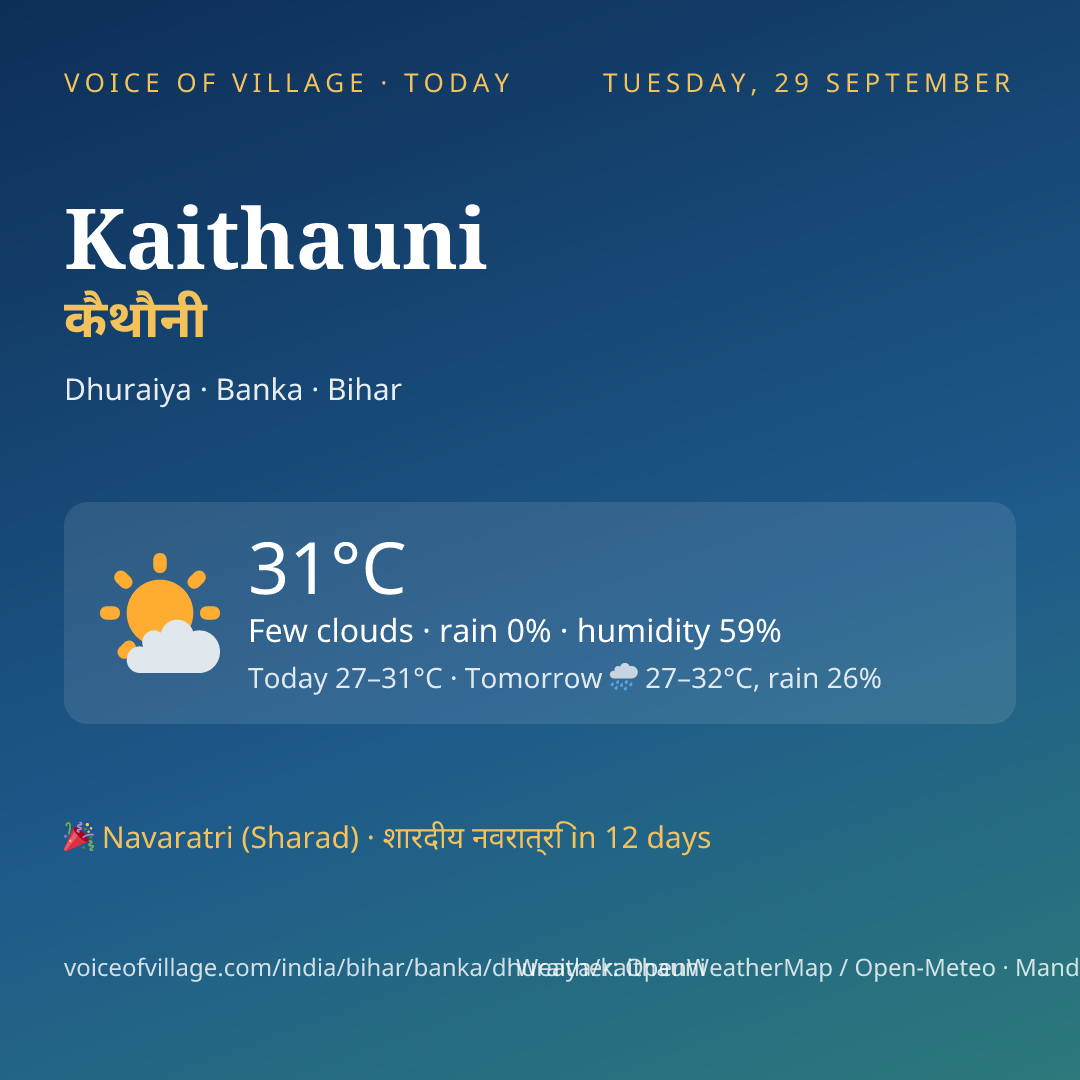 Kaithauni today