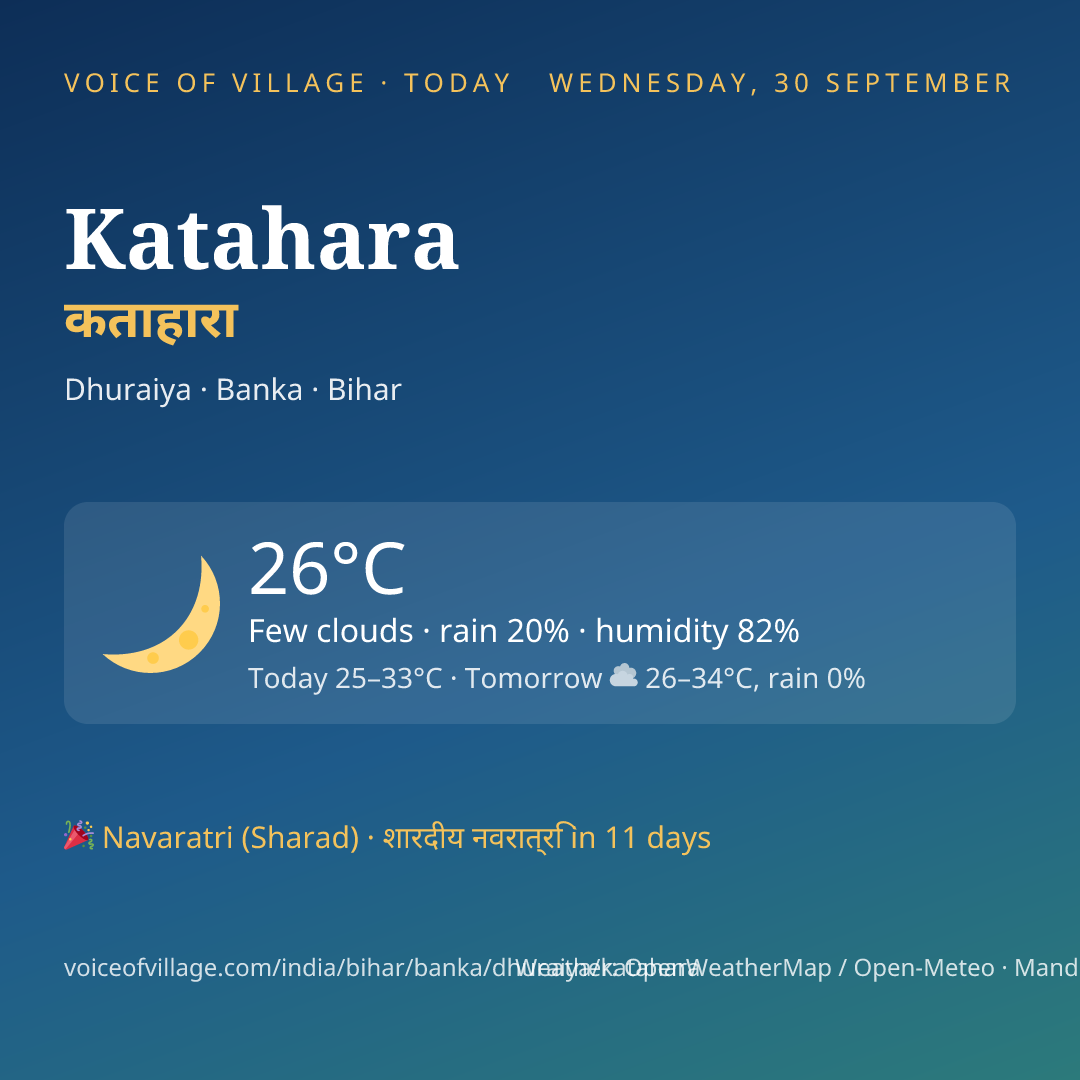 Katahara today