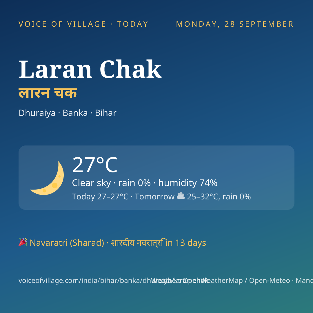 Laran Chak today