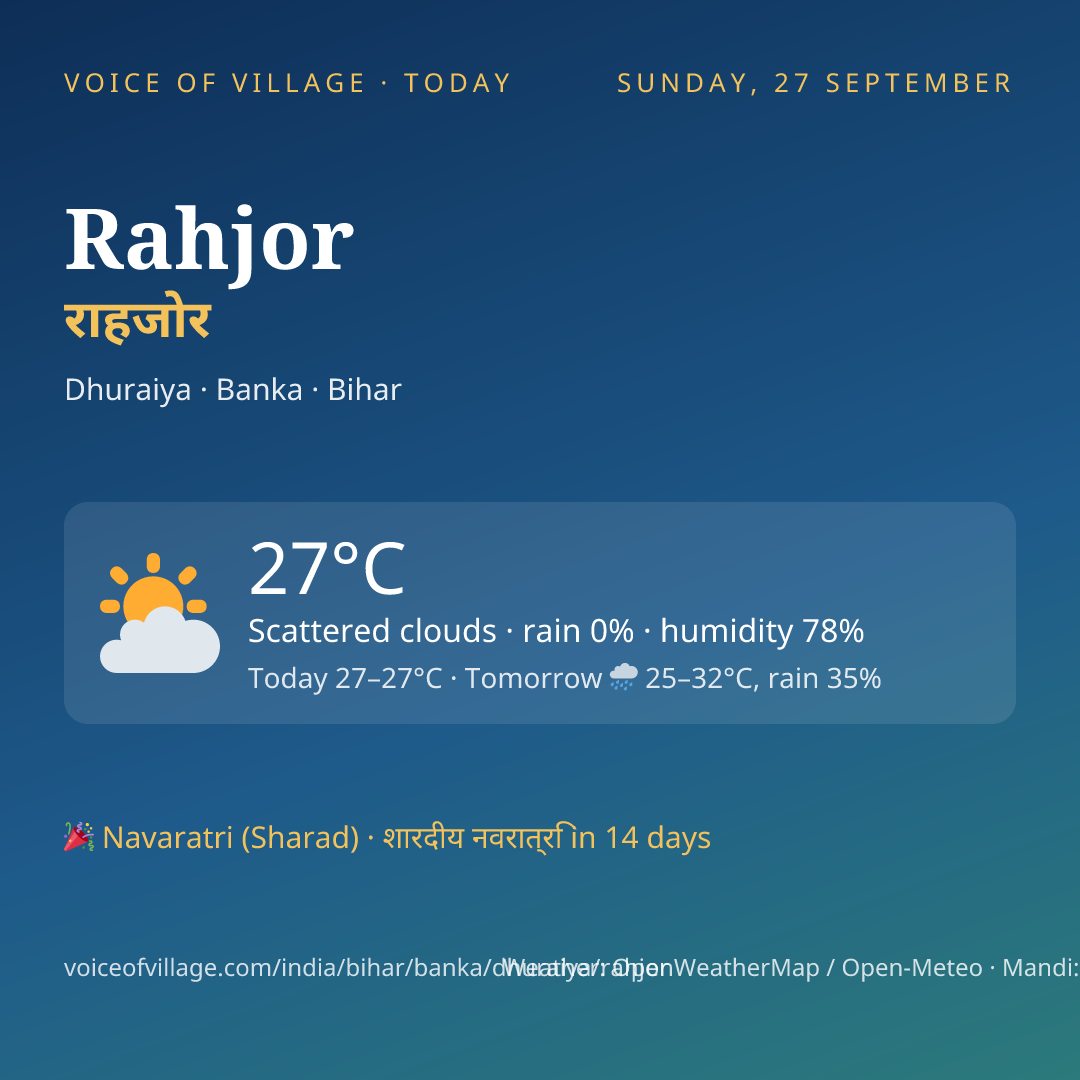 Rahjor today