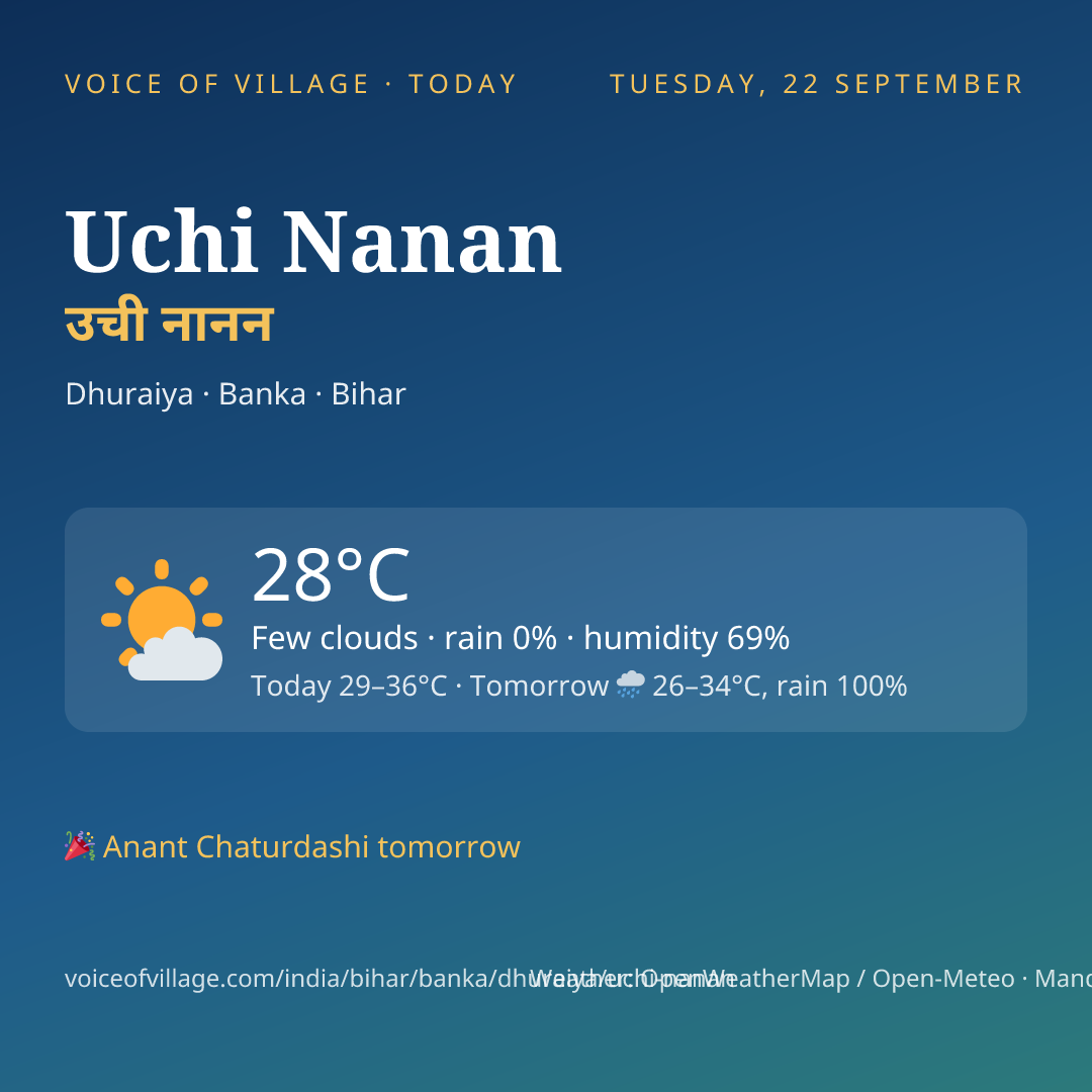 Uchi Nanan today