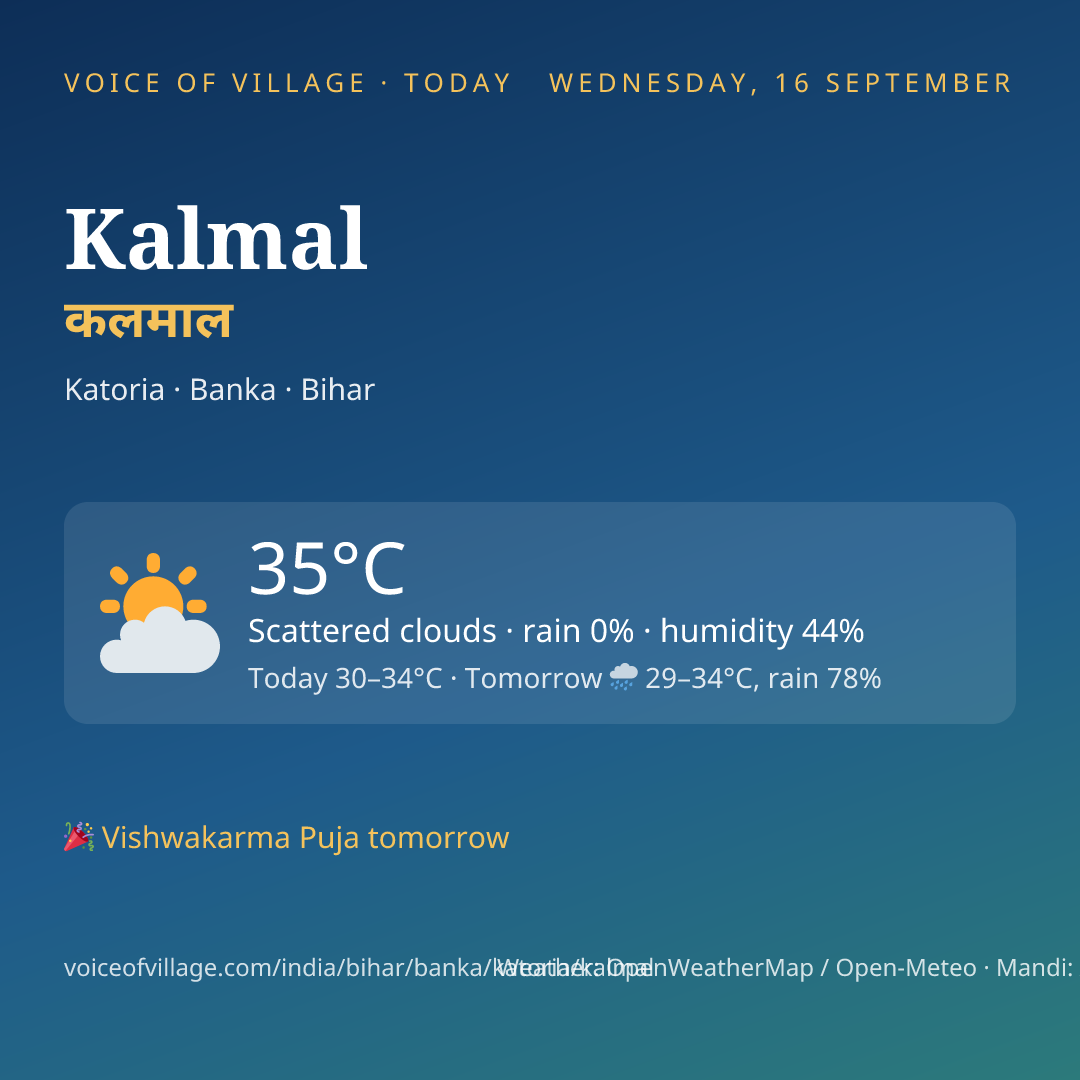 Kalmal today