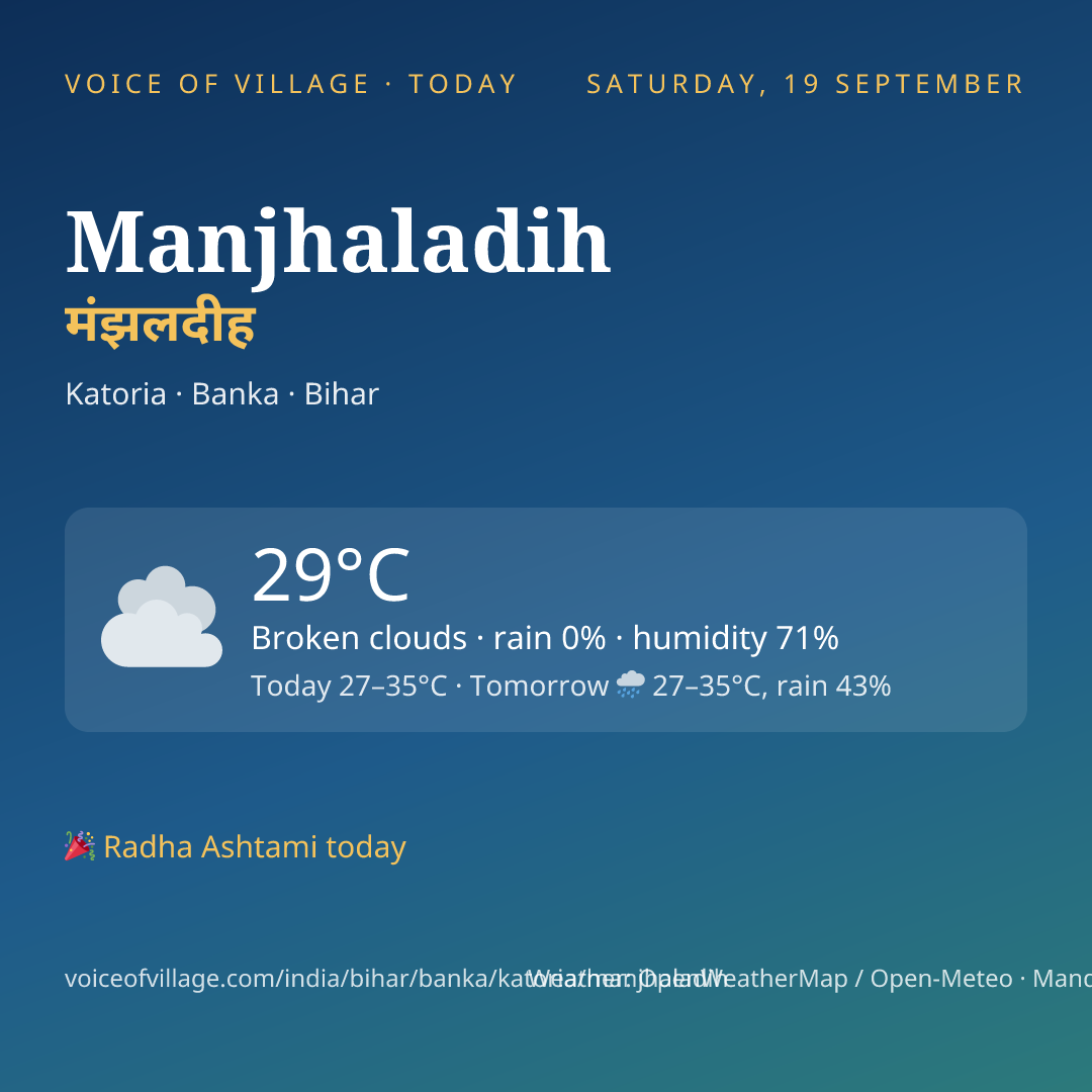Manjhaladih today