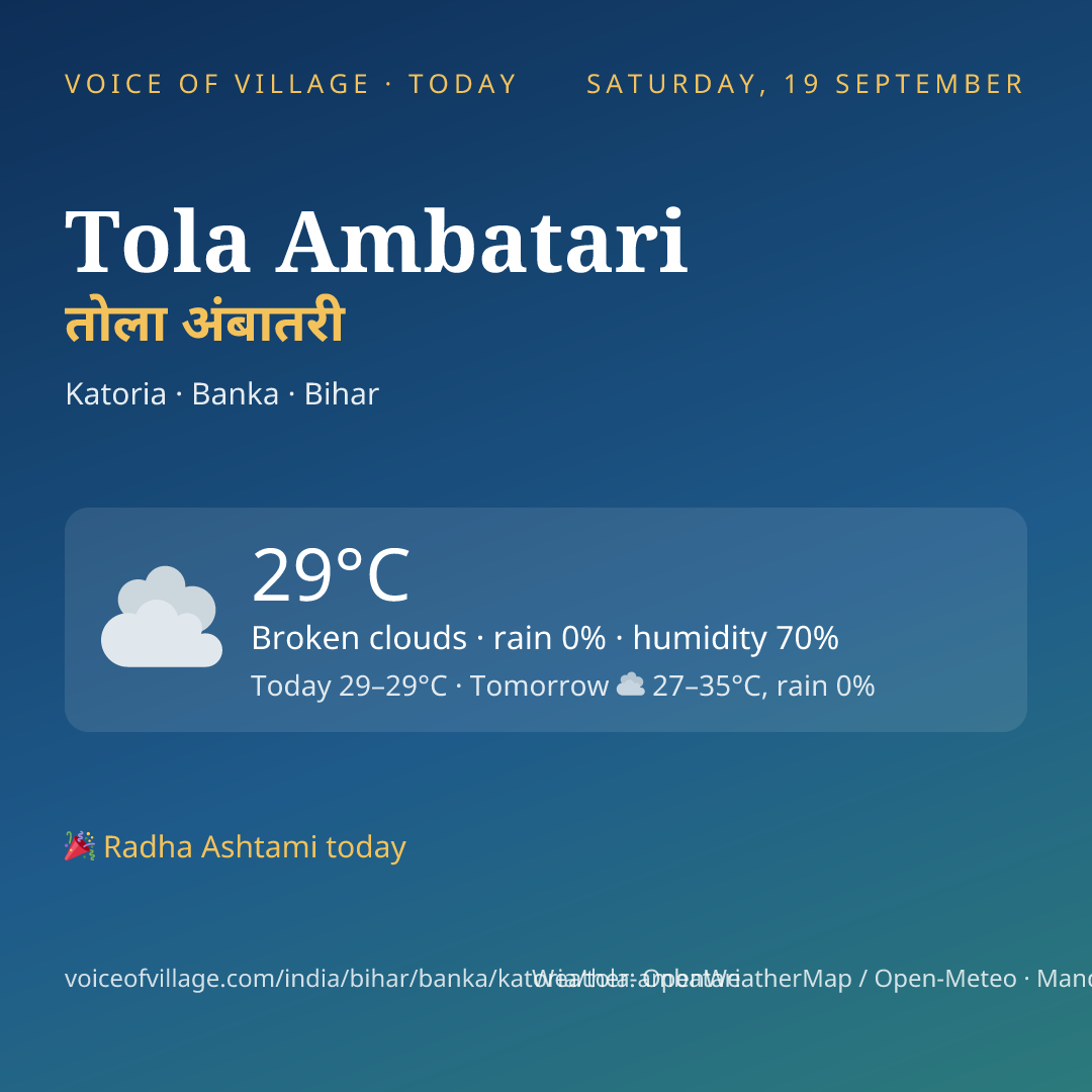 Tola Ambatari today