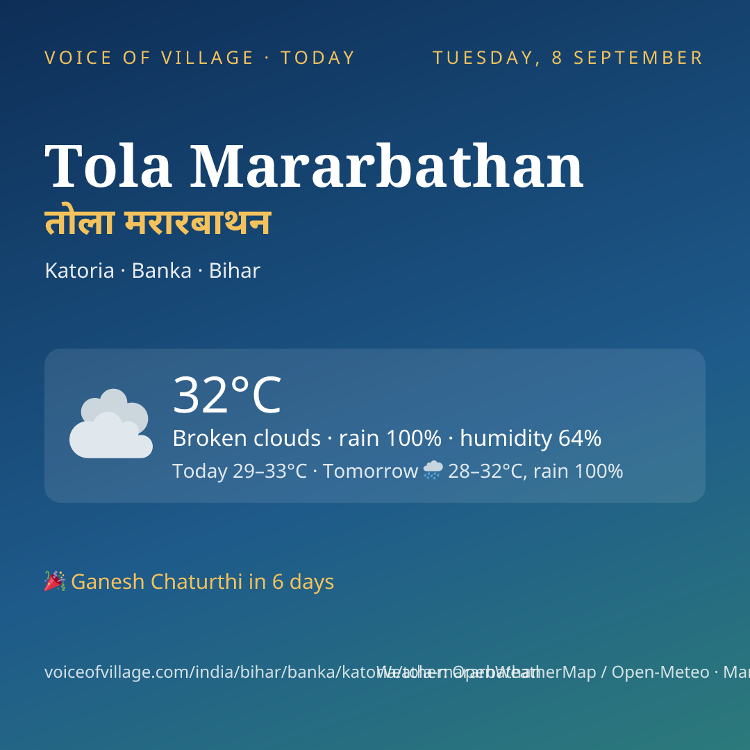 Tola Mararbathan today