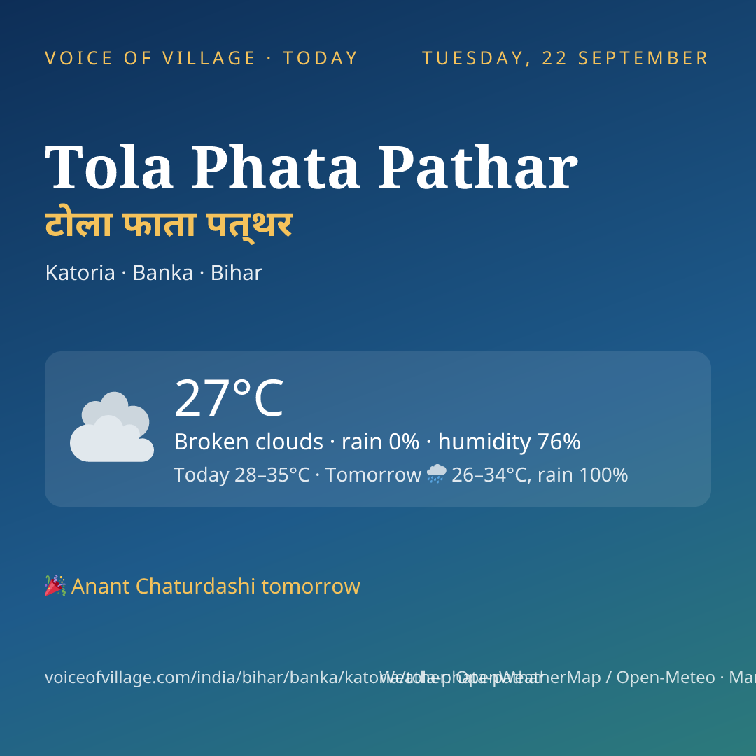 Tola Phata Pathar today