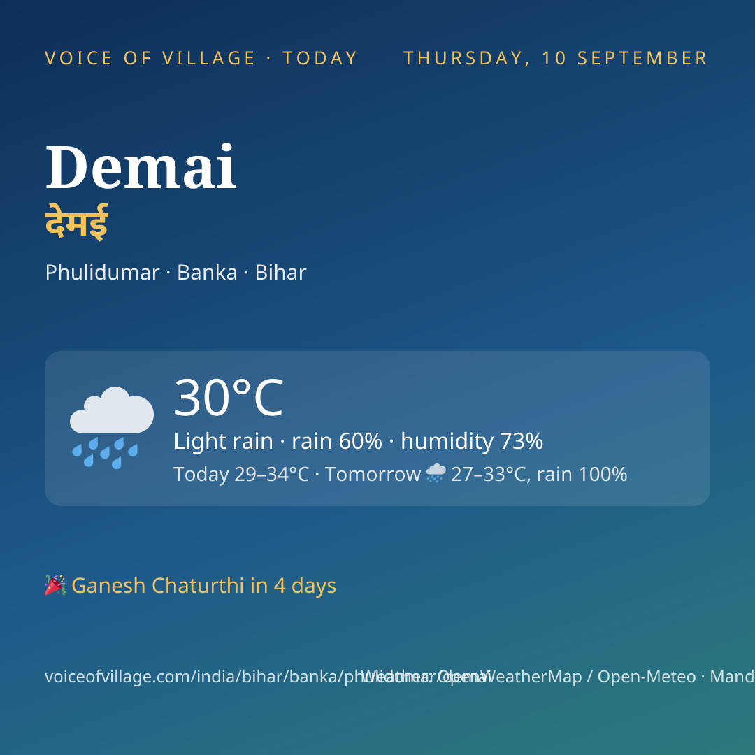 Demai today