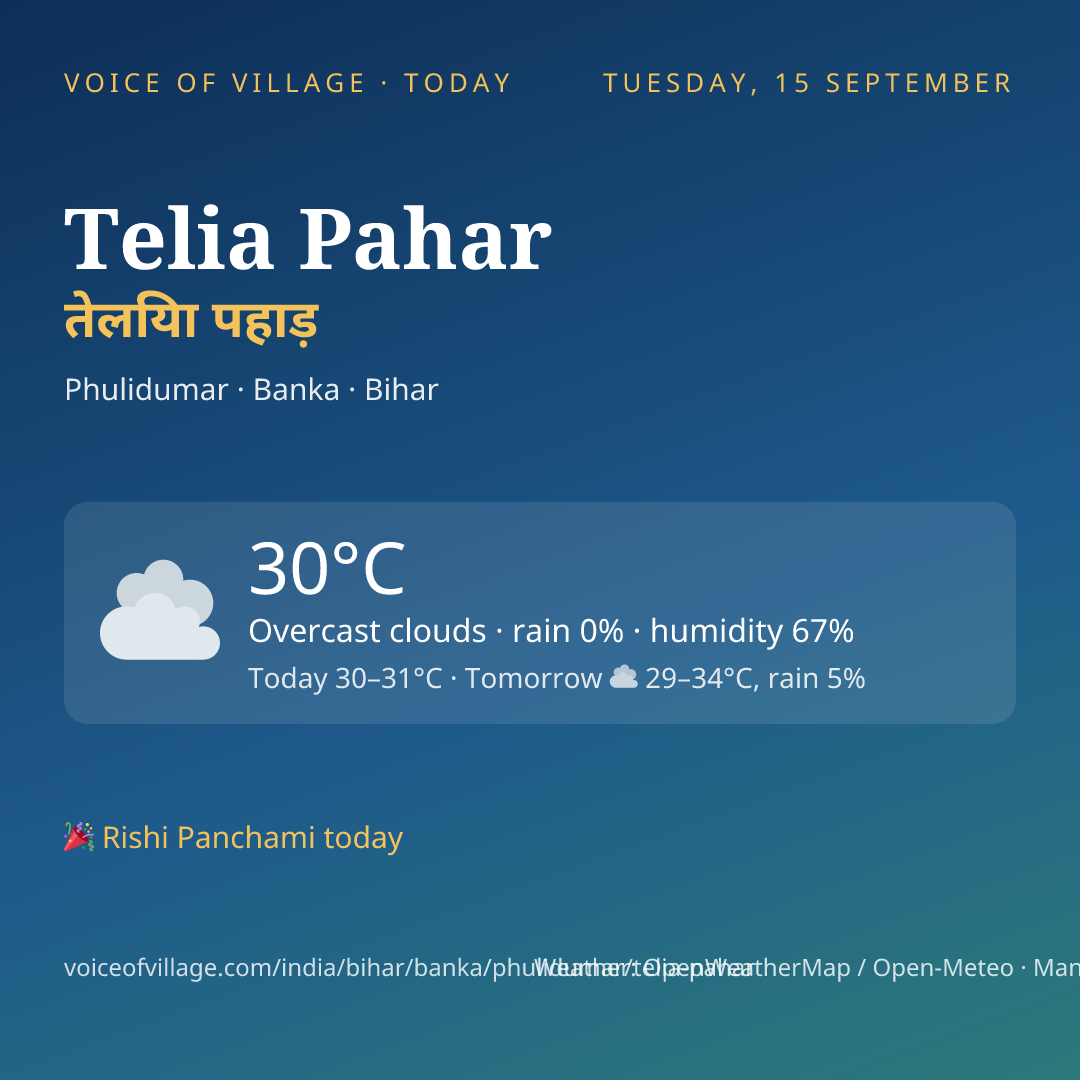 Telia Pahar today