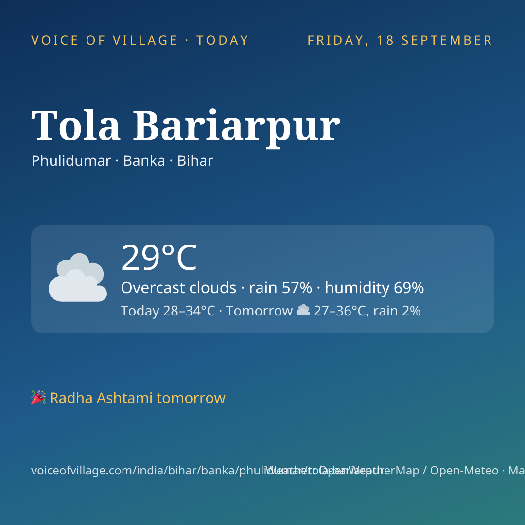 Tola Bariarpur today