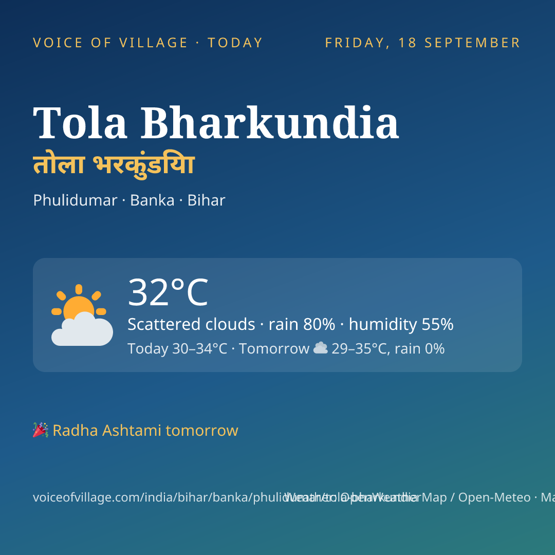 Tola Bharkundia today