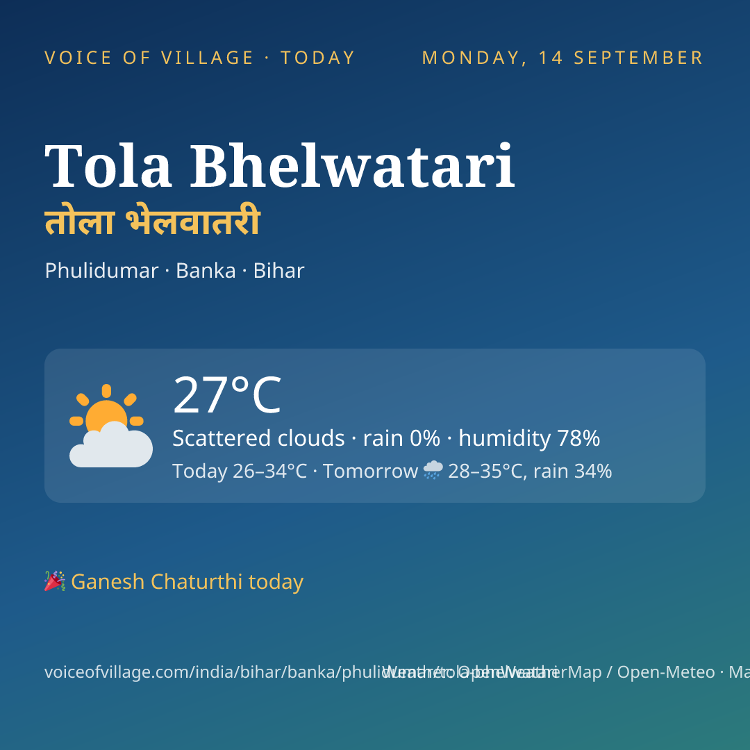 Tola Bhelwatari today