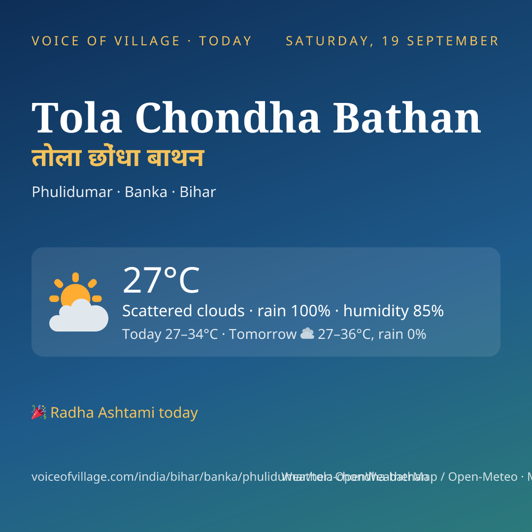 Tola Chondha Bathan today