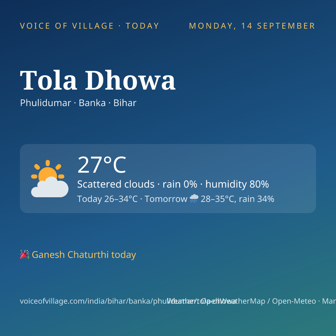 Tola Dhowa today