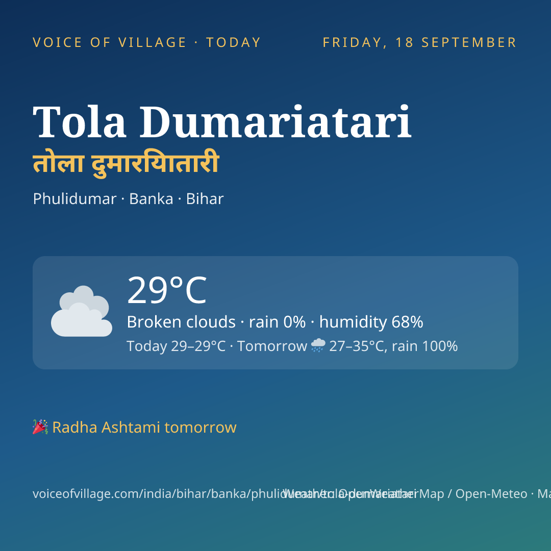 Tola Dumariatari today