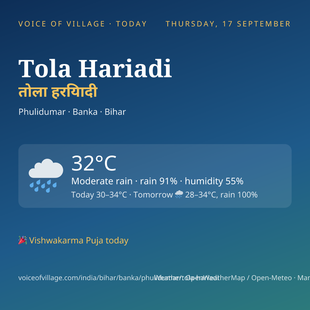 Tola Hariadi today