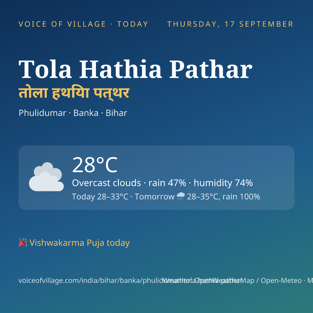 Tola Hathia Pathar today